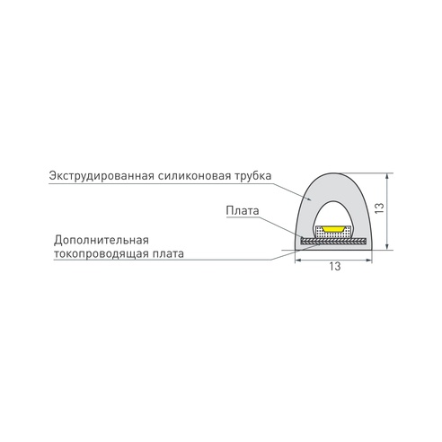 Лента светодиодная RTW-5000PWT-2835-180-24V Red (13mm, 14.4W/m, IP68, High temp) (Arlight, -)