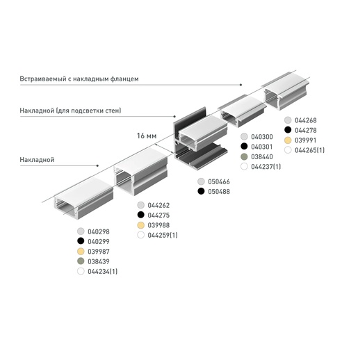 Профиль LINE-2308-F-2000 ANOD BLACK (Arlight, Алюминий)