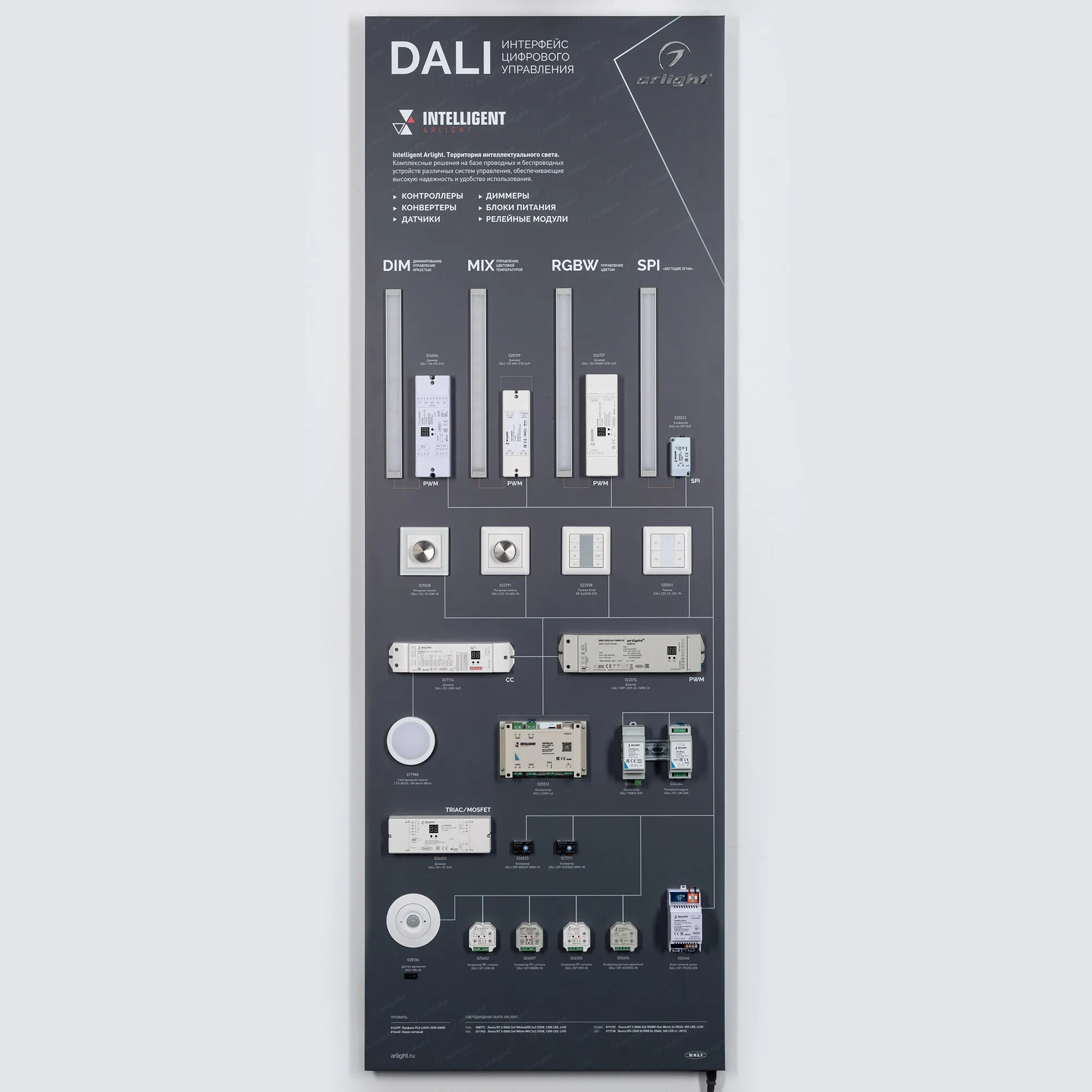 Стенд Системы Управления DALI 1760x600mm (DB 3мм, пленка, лого) (Arlight, -) - изображение товара